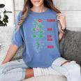 Parts Of a Plant Science For Teachers Kids And Students Women's Comfort Colors T-Shirt Blue Jean