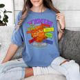 Perfect Planets Teachers Shirts Venus For Solar System Women's Comfort Colors T-Shirt Blue Jean Perfect Planets Teachers Shirts Venus For Solar System Women's Comfort Colors T-Shirt Blue Jean