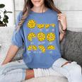 Pizza Salami Cheese Quick Math Fractions Math Teachers For Men Women Girls Kids Women's Comfort Colors T-Shirt Blue Jean