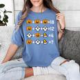 Pumpkin Ghost Equation Math Teacher Halloween Costume Women's Comfort Colors T-Shirt Blue Jean Pumpkin Ghost Equation Math Teacher Halloween Costume Women's Comfort Colors T-Shirt Blue Jean