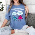 Right Acute Triangle Math Teacher Cool Geometry Women's Comfort Colors T-Shirt Blue Jean Right Acute Triangle Math Teacher Cool Geometry Women's Comfort Colors T-Shirt Blue Jean