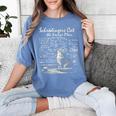SchröDinger's Cat Escape Plan Science Teacher For Men Women Kids Women's Comfort Colors T-Shirt Blue Jean