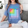 I Got Skills They'Re Multiplying Math Teacher Students Women's Comfort Colors T-Shirt Blue Jean I Got Skills They'Re Multiplying Math Teacher Students Women's Comfort Colors T-Shirt Blue Jean