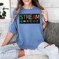 Stream Technology Robotics Shirt For Teachers And Students Premium Tri-Blend Women's Comfort Colors T-Shirt Blue Jean Stream Technology Robotics Shirt For Teachers And Students Premium Tri-Blend Women's Comfort Colors T-Shirt Blue Jean