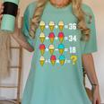 67 Ice Cream Drip Meme Order Of Operations Math Teacher Women's Comfort Colors T-Shirt Chalky Mint 67 Ice Cream Drip Meme Order Of Operations Math Teacher Women's Comfort Colors T-Shirt Chalky Mint