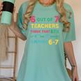 67 Teacher Middle School Teacher 6 7 Overuse 67 Women's Comfort Colors T-Shirt Chalky Mint 67 Teacher Middle School Teacher 6 7 Overuse 67 Women's Comfort Colors T-Shirt Chalky Mint