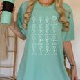 Algebra Dance Graph Figures Math Equation Teacher Women's Comfort Colors T-Shirt Chalky Mint
