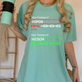Chemist Science Teacher Student Chemistry Women's Comfort Colors T-Shirt Chalky Mint