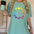 Chicken Themed Color Wheel Educational Art Teacher Artist Men Women Girls Kids Women's Comfort Colors T-Shirt Chalky Mint