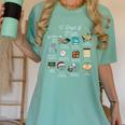Christmas 12 Days Of Math Math Teacher Xmas STEM STEMS Women's Comfort Colors T-Shirt Chalky Mint Christmas 12 Days Of Math Math Teacher Xmas STEM STEMS Women's Comfort Colors T-Shirt Chalky Mint