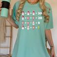 Christmas Math Quiz Teacher Equation Math Teacher Women's Comfort Colors T-Shirt Chalky Mint