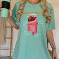 Digestive System Anatomy Anatomical Biology Teacher Women's Comfort Colors T-Shirt Chalky Mint Digestive System Anatomy Anatomical Biology Teacher Women's Comfort Colors T-Shirt Chalky Mint