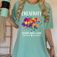Dot Day Shirt Women Men Kids Girls Boys Teacher 2024 Dot Day Women's Comfort Colors T-Shirt Chalky Mint