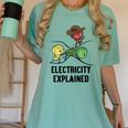 Electricity Explained Physics Nerd I Teacher School Women's Comfort Colors T-Shirt Chalky Mint Electricity Explained Physics Nerd I Teacher School Women's Comfort Colors T-Shirt Chalky Mint
