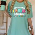 Fun University Of I'm Done Class Of 2025 Teacher Retirement Women's Comfort Colors T-Shirt Chalky Mint Fun University Of I'm Done Class Of 2025 Teacher Retirement Women's Comfort Colors T-Shirt Chalky Mint