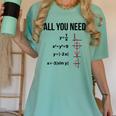 Math Graphs Mathematics Math Teacher Women's Comfort Colors T-Shirt Chalky Mint Math Graphs Mathematics Math Teacher Women's Comfort Colors T-Shirt Chalky Mint