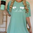 Math Saying You Are Acute Algebra Maths Teacher For Men Women Women's Comfort Colors T-Shirt Chalky Mint Math Saying You Are Acute Algebra Maths Teacher For Men Women Women's Comfort Colors T-Shirt Chalky Mint
