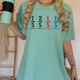 Math Teacher Tee Shirt -Adults Grey Small Classic Fit Math Teacher T-Shirt Women's Comfort Colors T-Shirt Chalky Mint