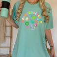 Meowcrobiology Cats Microbiology Science Teacher Women's Comfort Colors T-Shirt Chalky Mint Meowcrobiology Cats Microbiology Science Teacher Women's Comfort Colors T-Shirt Chalky Mint
