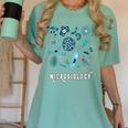 Microbiology Teacher Science Instructor Tee Shirt For Men Women Women's Comfort Colors T-Shirt Chalky Mint Microbiology Teacher Science Instructor Tee Shirt For Men Women Women's Comfort Colors T-Shirt Chalky Mint