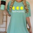 Nerdy Pac-Math Nom Retro Game Precalculus Math Teacher Women's Comfort Colors T-Shirt Chalky Mint Nerdy Pac-Math Nom Retro Game Precalculus Math Teacher Women's Comfort Colors T-Shirt Chalky Mint