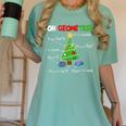 Oh Geometree Christmas Tree Geometry Math Teacher Women's Comfort Colors T-Shirt Chalky Mint