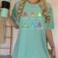Periodic Elements Chemistry Lovers Science Teacher Women's Comfort Colors T-Shirt Chalky Mint Periodic Elements Chemistry Lovers Science Teacher Women's Comfort Colors T-Shirt Chalky Mint