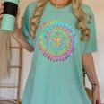 Pi Day Math Teacher Tie Dye Spiral Pi 314 Pi Day Women's Comfort Colors T-Shirt Chalky Mint Pi Day Math Teacher Tie Dye Spiral Pi 314 Pi Day Women's Comfort Colors T-Shirt Chalky Mint