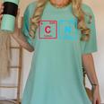 Six Seven Meme 6 7 Science Teacher 6-7 Periodic Table Women's Comfort Colors T-Shirt Chalky Mint