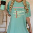 Social Studies Is Relevant History Teacher History Buff Women's Comfort Colors T-Shirt Chalky Mint