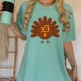 Thanksgiving Math Teacher Math Symbol Men Women Girls Kids Women's Comfort Colors T-Shirt Chalky Mint