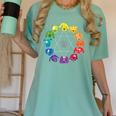 Unique For Artists By ADS Color Wheel Educational Art Teacher Dog Themed Artist Small Women's Comfort Colors T-Shirt Chalky Mint