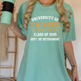 University Of I'm Done Teacher Retirement 2025 Women's Comfort Colors T-Shirt Chalky Mint University Of I'm Done Teacher Retirement 2025 Women's Comfort Colors T-Shirt Chalky Mint