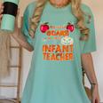 You Won't Scare Me I'm An Infant Teacher Men Women Women's Comfort Colors T-Shirt Chalky Mint