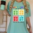 What Zone Are You In How Are You Feeling Teacher Women's Comfort Colors T-Shirt Chalky Mint What Zone Are You In How Are You Feeling Teacher Women's Comfort Colors T-Shirt Chalky Mint