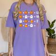 6 7 Meme 67 Halloween Order Of Operations Math Teacher Women's Comfort Colors T-Shirt Violet 6 7 Meme 67 Halloween Order Of Operations Math Teacher Women's Comfort Colors T-Shirt Violet