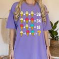 67 Ice Cream Drip Meme Order Of Operations Math Teacher Women's Comfort Colors T-Shirt Violet 67 Ice Cream Drip Meme Order Of Operations Math Teacher Women's Comfort Colors T-Shirt Violet