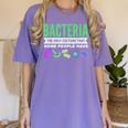 Bacteria Culture Biology Science Teacher Biologist Women's Comfort Colors T-Shirt Violet Bacteria Culture Biology Science Teacher Biologist Women's Comfort Colors T-Shirt Violet