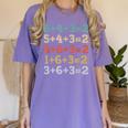 Baseball Math Sports Double Play Teacher School 2022 Women's Comfort Colors T-Shirt Violet Baseball Math Sports Double Play Teacher School 2022 Women's Comfort Colors T-Shirt Violet