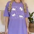 Cats And Math Lover Cat Lover Science Teacher Student Women's Comfort Colors T-Shirt Violet Cats And Math Lover Cat Lover Science Teacher Student Women's Comfort Colors T-Shirt Violet