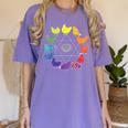 Chicken Themed Color Wheel Educational Art Teacher Artist Men Women Girls Kids Women's Comfort Colors T-Shirt Violet