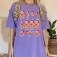 Christmas Math Teacher Equation Gingerbread With Santa Hat Men Women Women's Comfort Colors T-Shirt Violet Christmas Math Teacher Equation Gingerbread With Santa Hat Men Women Women's Comfort Colors T-Shirt Violet