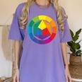 Color Wheel Palette Shirt Artist Painter Art Teacher Tshirt Women's Comfort Colors T-Shirt Violet Color Wheel Palette Shirt Artist Painter Art Teacher Tshirt Women's Comfort Colors T-Shirt Violet