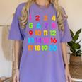Counting 1-10 Learn To Count Number School Kids Teacher Women's Comfort Colors T-Shirt Violet Counting 1-10 Learn To Count Number School Kids Teacher Women's Comfort Colors T-Shirt Violet