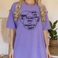 You Are Here Dystopian Venn Diagram English Teacher Bk Women's Comfort Colors T-Shirt Violet You Are Here Dystopian Venn Diagram English Teacher Bk Women's Comfort Colors T-Shirt Violet