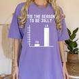 Fa La 8 Math Pun Math Teacher Christmas Women's Comfort Colors T-Shirt Violet