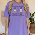 First Coffee Then IEP Teacher SPED Teacher Coffee Lover Women's Comfort Colors T-Shirt Violet First Coffee Then IEP Teacher SPED Teacher Coffee Lover Women's Comfort Colors T-Shirt Violet
