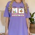 First Data Then Thanksgiving Im Earning A Break Sped Teacher Women's Comfort Colors T-Shirt Violet