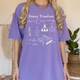 Fourier Transform Signal Science Math Teacher Nerdy Women's Comfort Colors T-Shirt Violet Fourier Transform Signal Science Math Teacher Nerdy Women's Comfort Colors T-Shirt Violet
