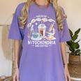 Fueled By Mitochondria Coffee Science Teacher Student Women's Comfort Colors T-Shirt Violet